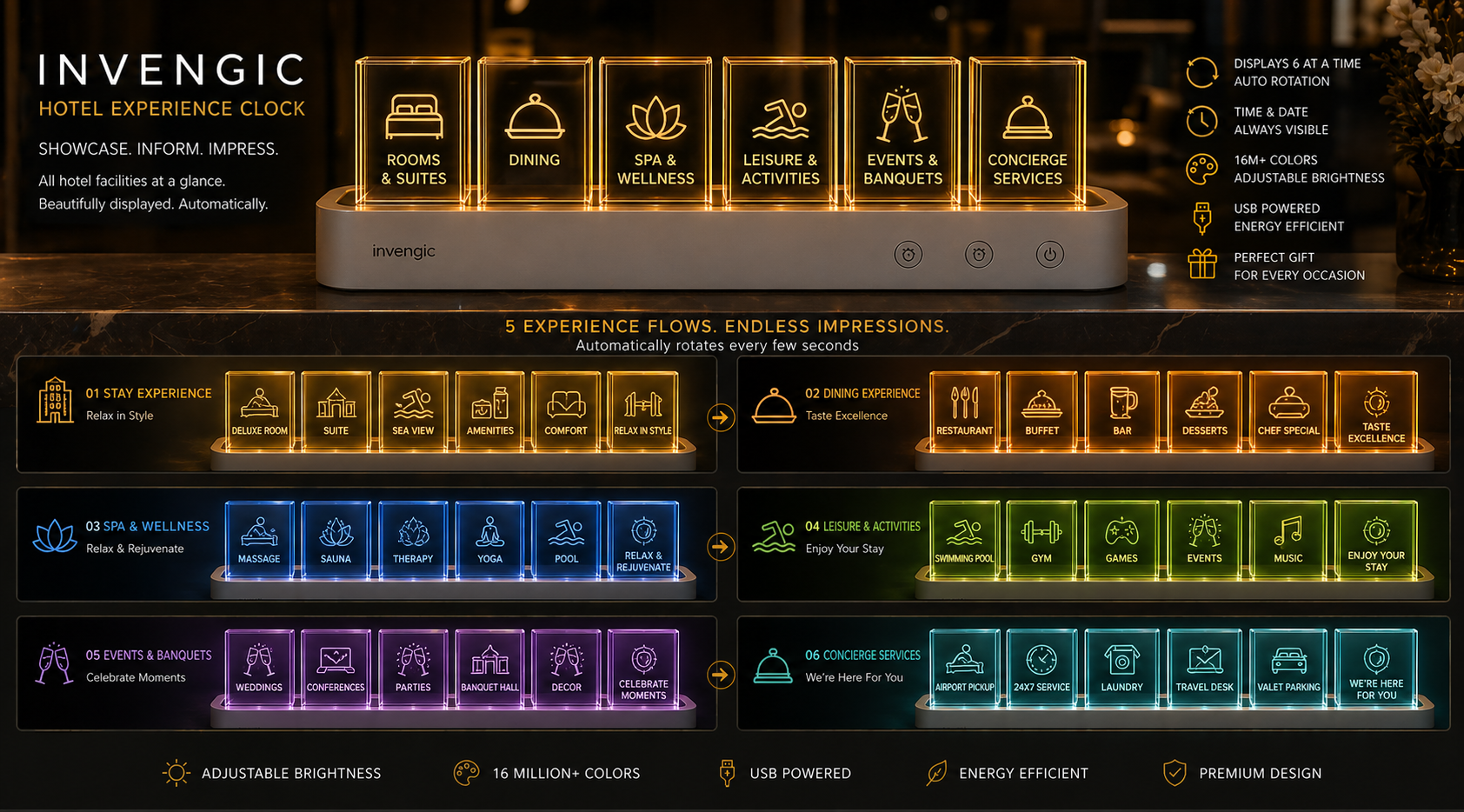 invengic experience setting