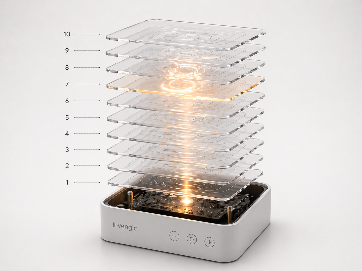 Exploded view of acrylic layers